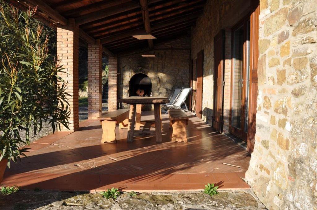 Poggio Al Sole Villa Badia A Passigano Exterior foto